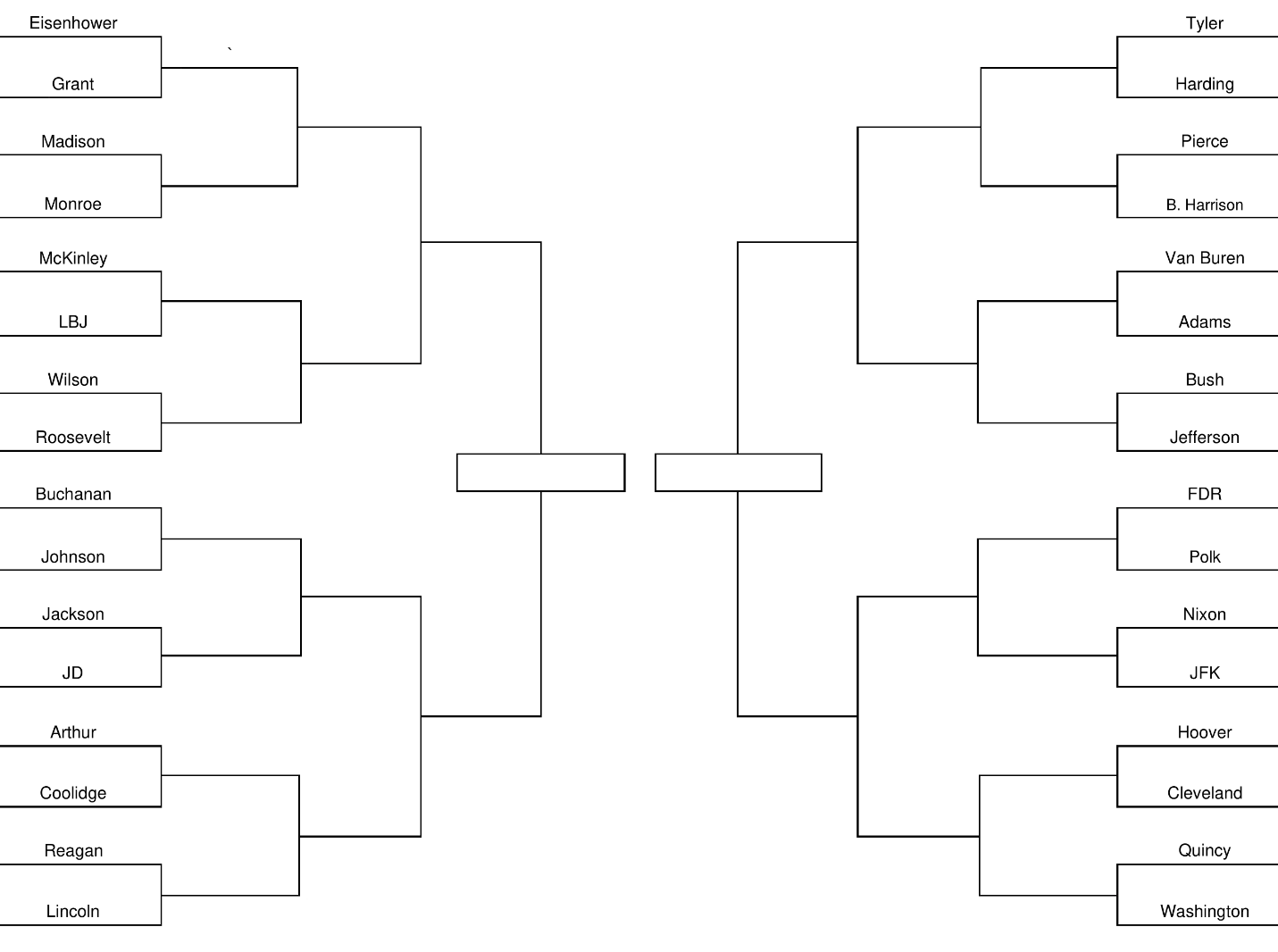 Bracket